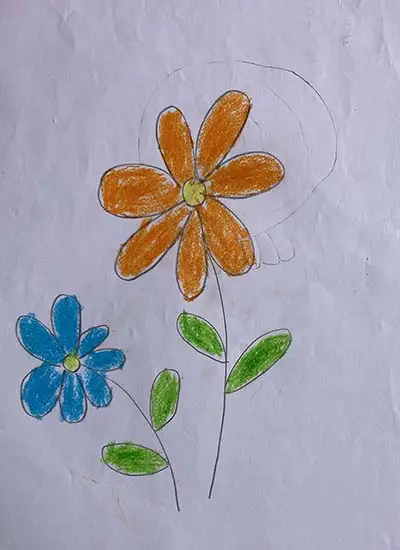 painting by Tejal Sarkate (6 years), Buldhana, Maharashtra