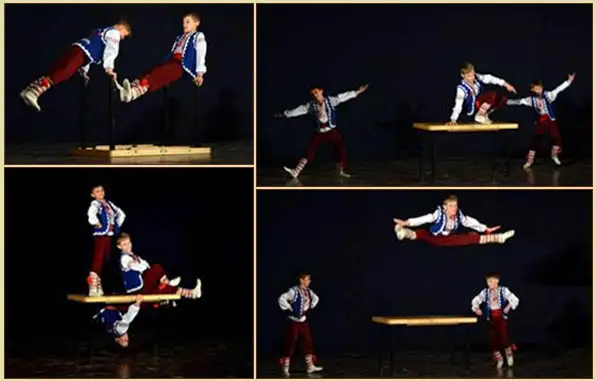 pictures from Russian folk dance performances by young Russian dancers